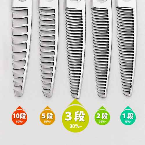 飛燕 コバルト 3段セニング : スキ率30%｜美容ハサミなら飛燕シザー