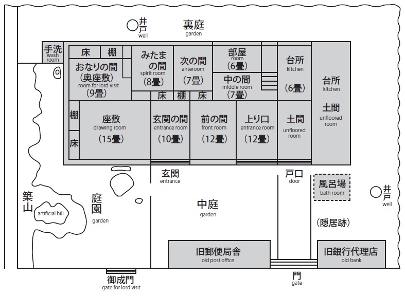 姫島庄屋古庄家 | 大分県姫島村