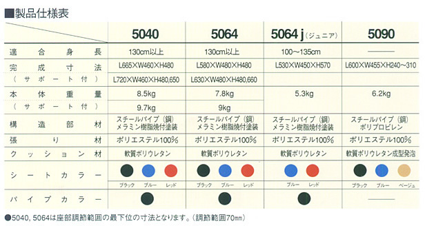 ホーグバランスマルチS・T HAG5090/特別価格＆送料無料
