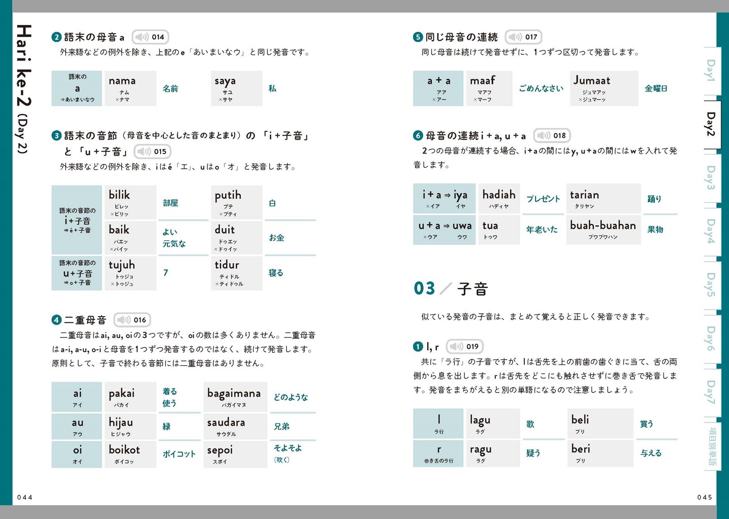 インドネシア語の基本が7日間でわかる本』『マレーシア語の基本が7日間