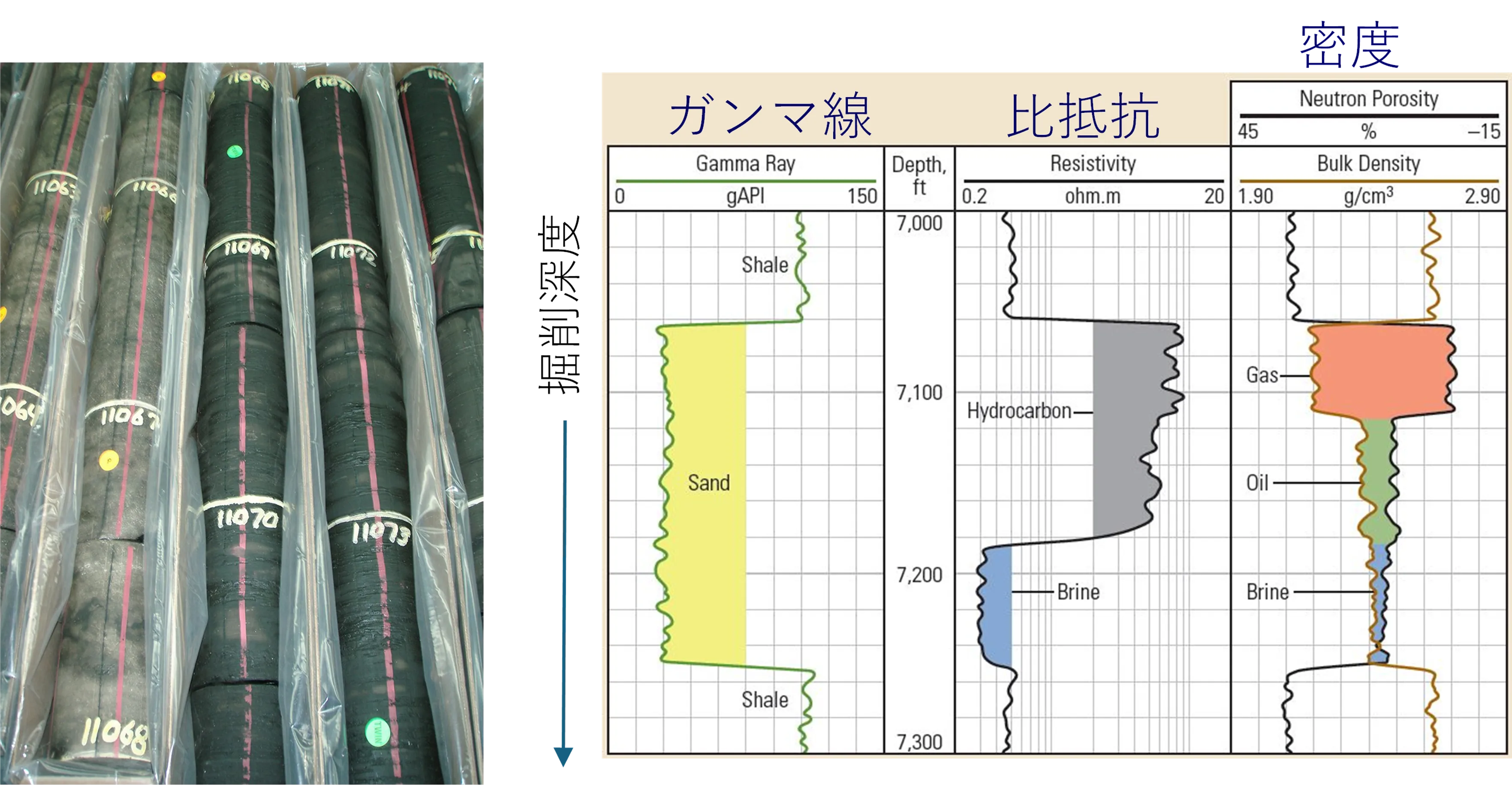 石油・天然ガスを知る | INPEX