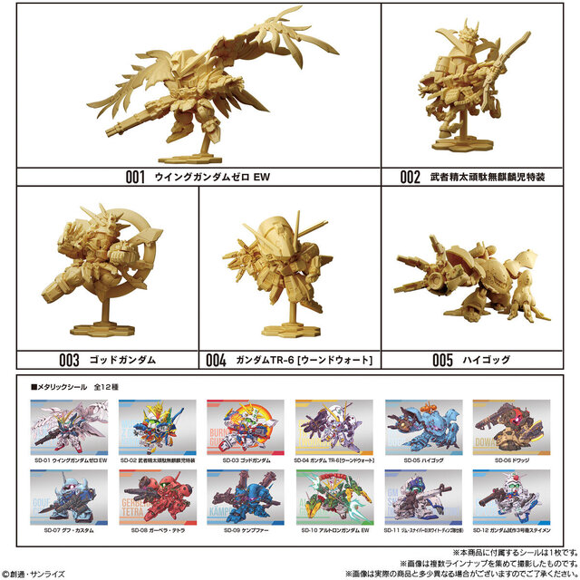 ガンダム」新食玩ミニキット「スペリオルディファイン」が集めたく