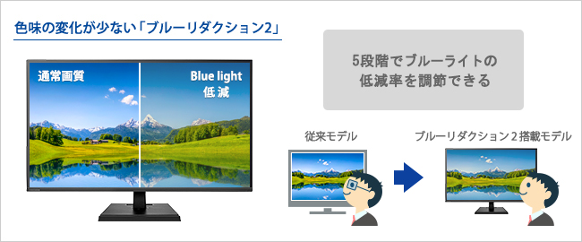 EX-LD4K321VB | 4K対応＆広視野角VAパネル採用 31.5型 ワイド液晶
