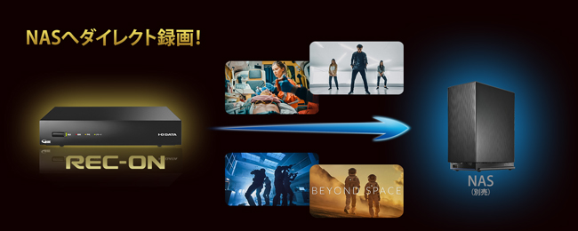 REC-ON（HVTR-BCTZ2/E） | 地上・BS・110度CSデジタル放送対応 録画
