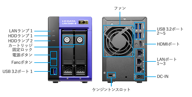 LAN DISK（HDL2-Z19SI3Aシリーズ）仕様 | 法人・企業向けNAS（Windows