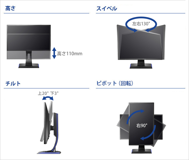 KH2460V-ZX | 144Hz対応PC&PS4®用23.6型ゲーミングモニター
