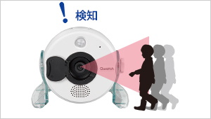 TS-WRLP | 高画質&5つのセンサー搭載 ネットワークカメラ「Qwatch（ク