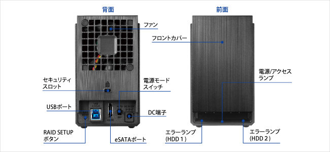 HDS2-UTXシリーズ 仕様 | 据え置きHDD | アイ・オー・データ機器 I-O DATA