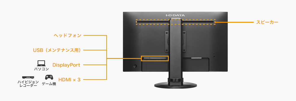 EX-LDQ273DBS | 広視野角ADSパネル採用＆WQHD対応27型ワイド液晶