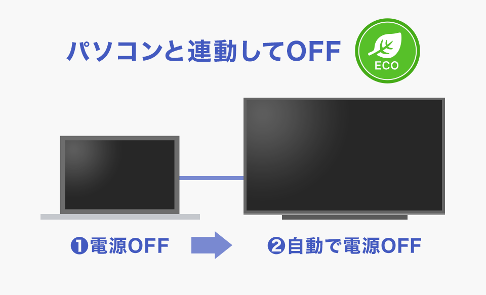 LCD-M4K432XDB | 4K対応＆広視野角ADSパネル採用 43型（可視領域42.5型