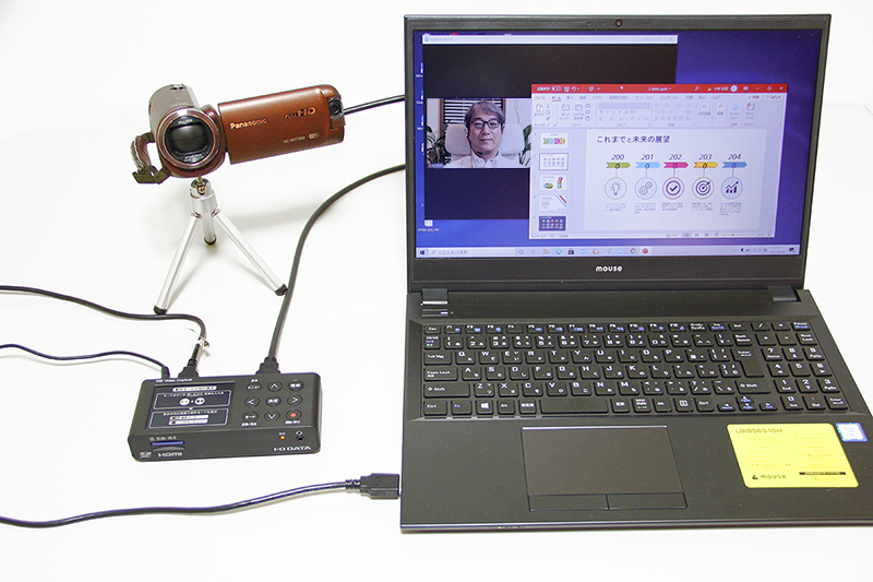 GV-HDREC/B2 | HDMI／アナログキャプチャー ビジネスモデル | アイ