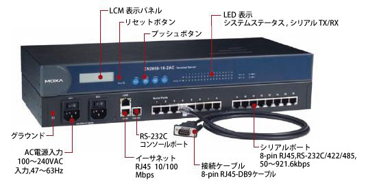 CN2610-8 | 産業用変換器/コンバーター | Moxa | IBS Japan 株式会社