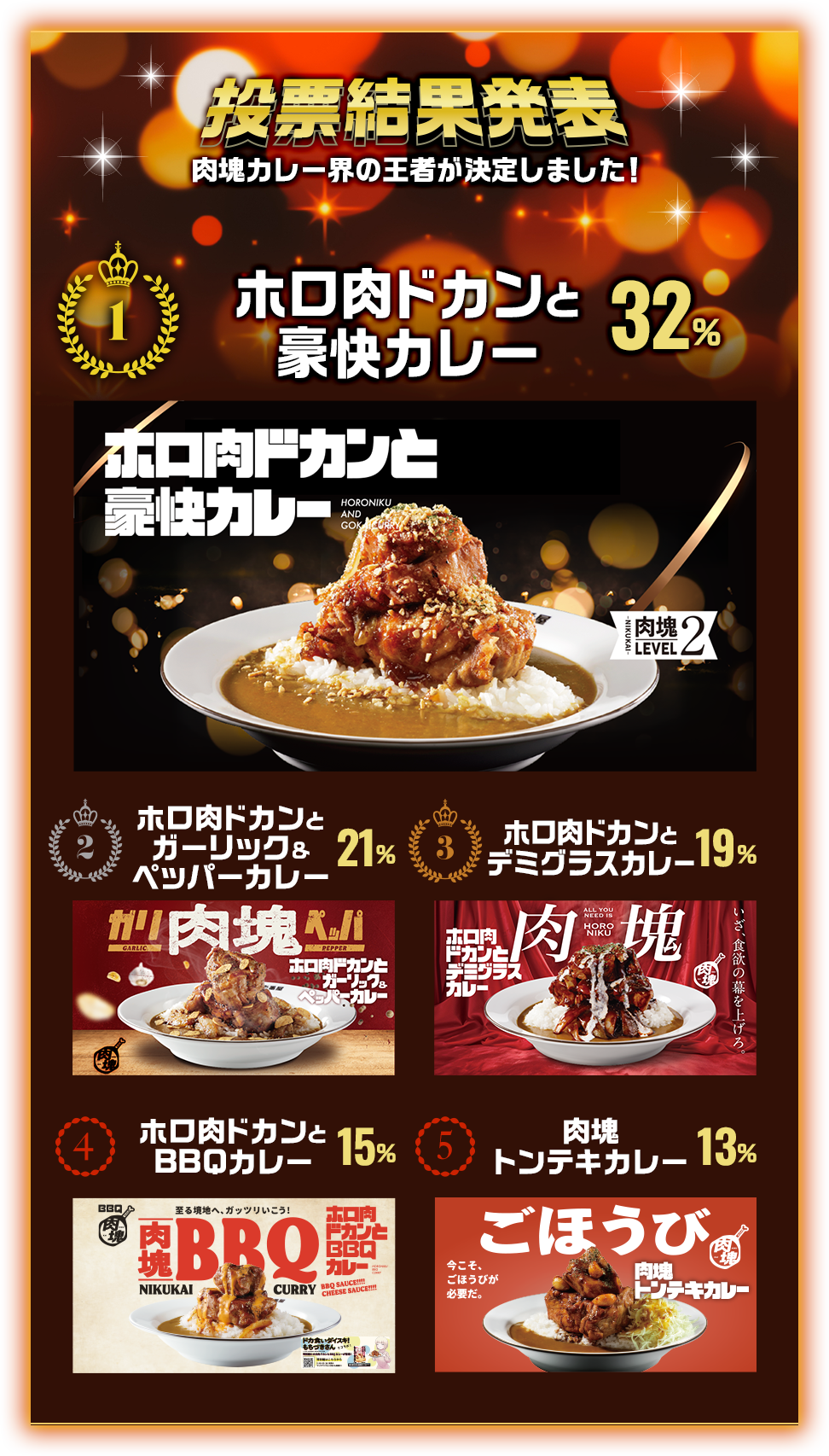 CoCo壱番屋 肉塊総選挙 | カレーハウスCoCo壱番屋