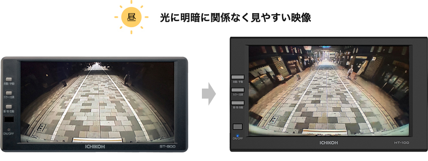 HT-100｜SAFETY VISION｜AFTER PRODUCTS｜製品情報｜市光工業株式会社