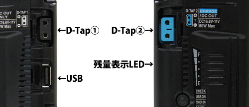 DUO-C150 | 放送・業務用バッテリーのアイ・ディー・エクス