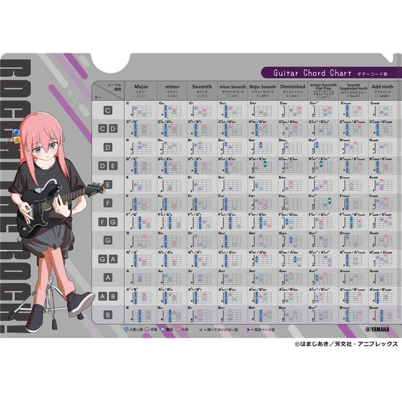 ヤマハミュージックEHD アニメ「ぼっち・ざ・ろっく!」×ヤマハ コード