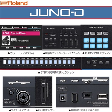 Roland JUNO-D7 純正ソフトケースセット(CB-B76) SYNTHESIZER