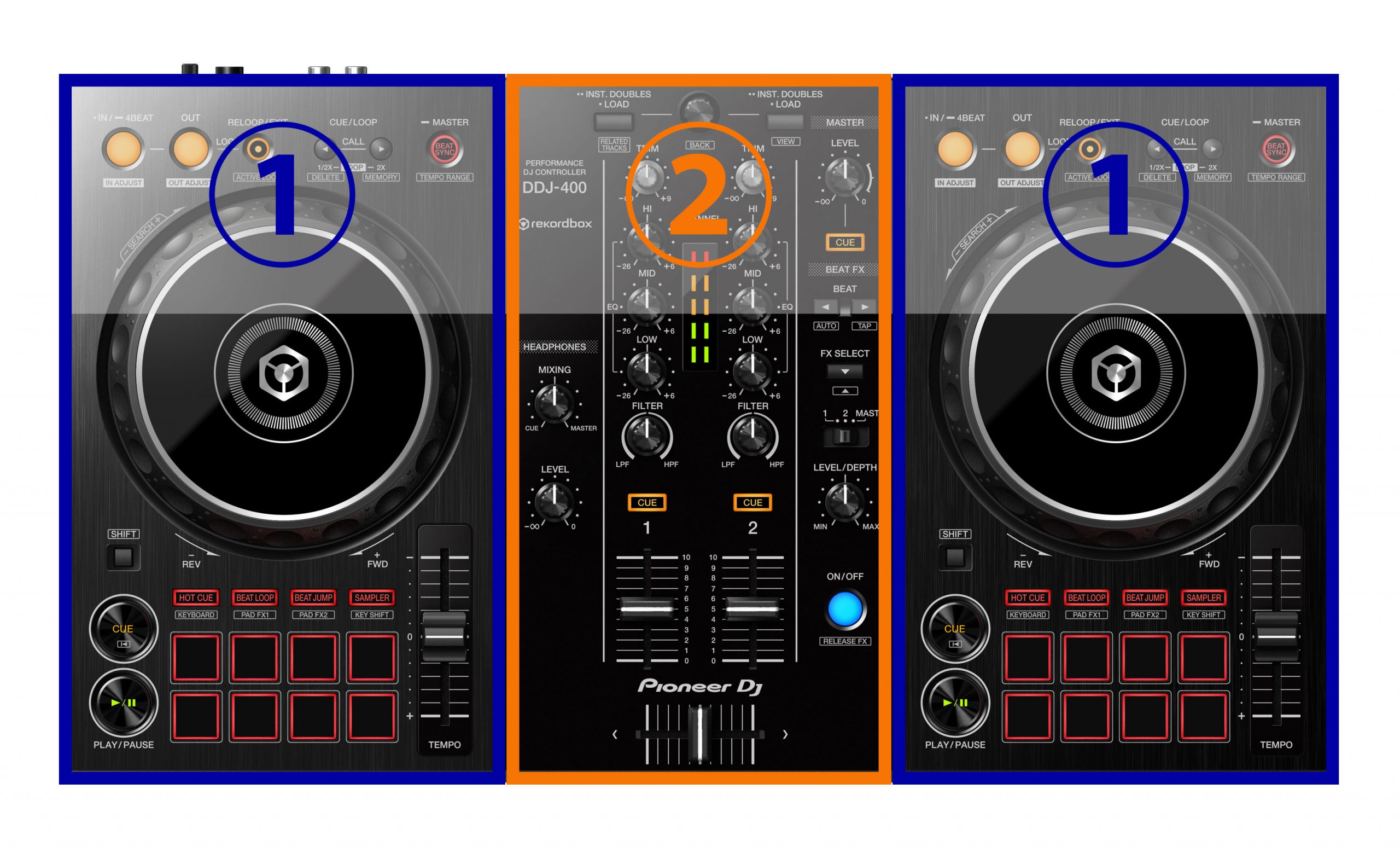 ボタン類ほぼ全部紹介】”超定番”DJコントローラー、Pioneer DJ DDJ-400