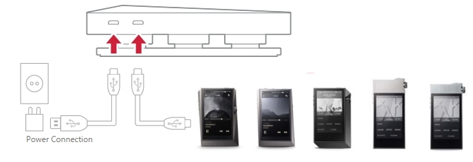 Astell&Kern AK CD-RIPPER｜Astell&Kern