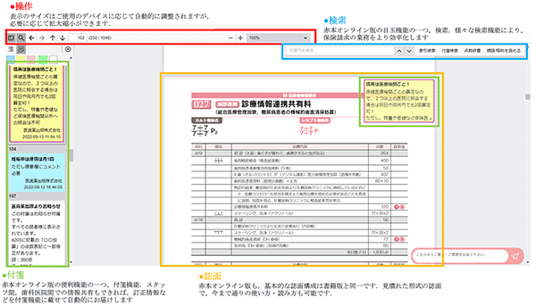 全科実例による 社会保険歯科診療オンライン 令和6年版／医歯薬出版