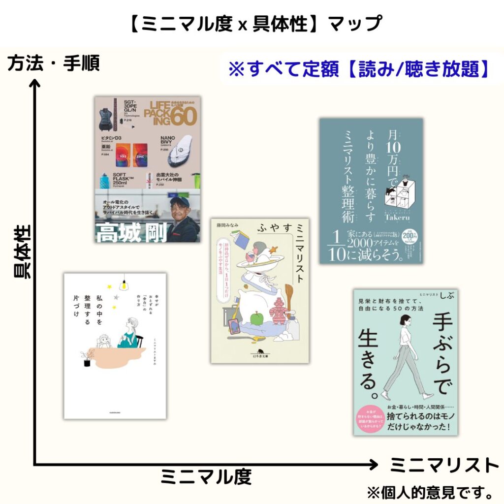 ワクワクが止まらない！断捨離をやり遂げられるおすすめ本 5選｜刺さる