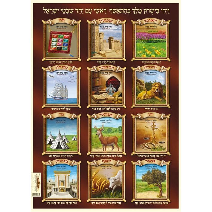 Laminated Jewish Poster 20