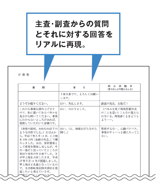 2025年 司法試験予備試験 口述模試 案内 | 伊藤塾