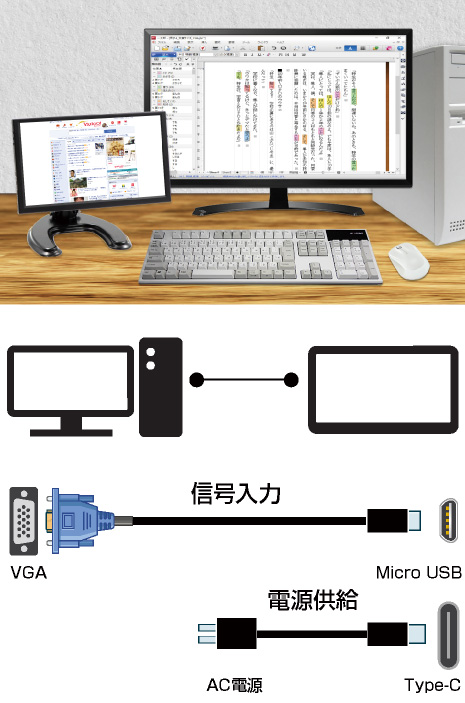 ITPROTECH 11.6型フルHDモバイルモニター モバイル&デスクトップ