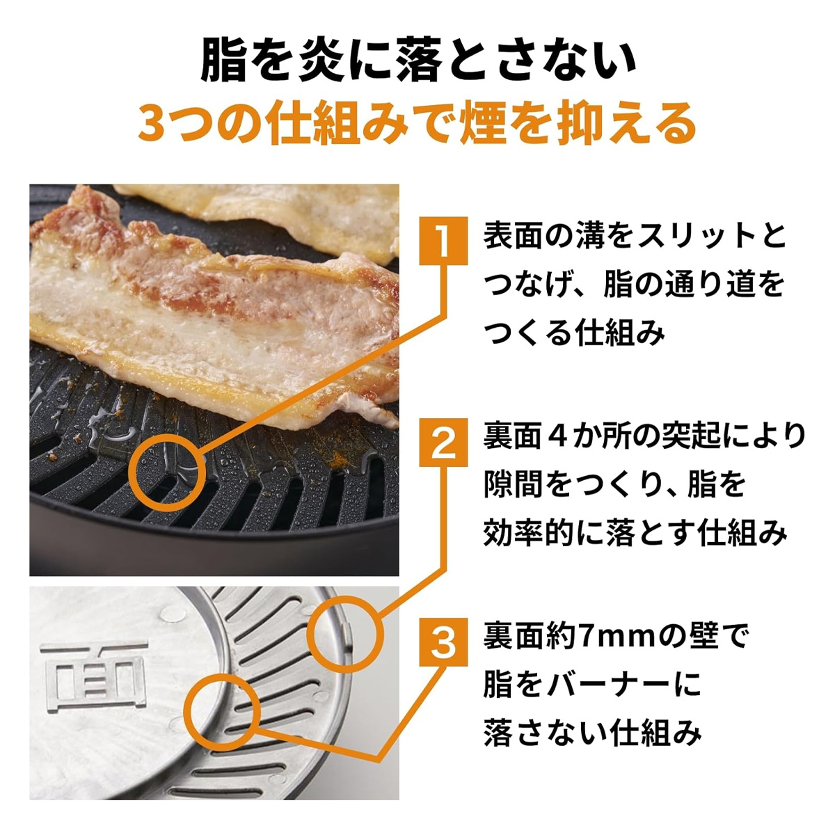 イワタニの公式オンラインショップ｜スモークレス焼肉グリル やきまる