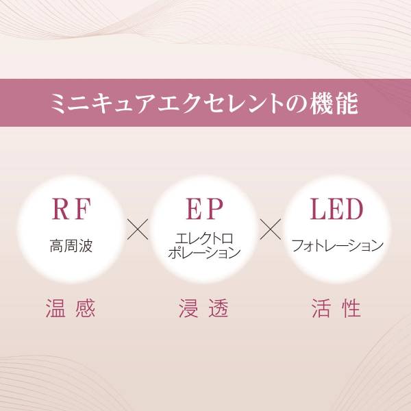 ミニキュアエクセレント＜minicure Excellent＞