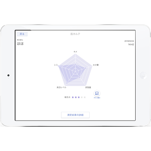 スマートスキンケア＜Smart Skin Care ＞ | 肌診断器・体組成計 | 日本