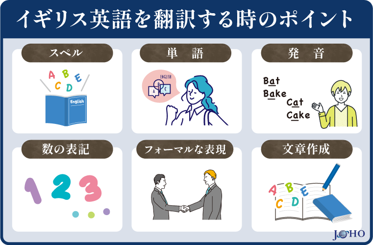 イギリス英語の翻訳ガイド！アメリカ英語との違いも解説