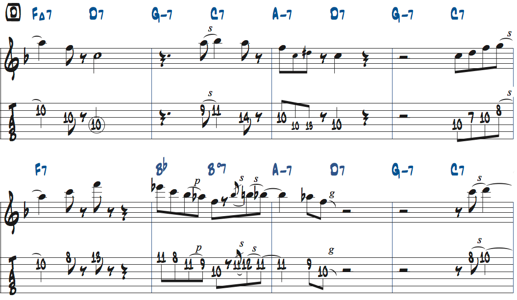 ケニー・バレル「リトル・ソニー」（Little Sonny）タブ譜付きギター