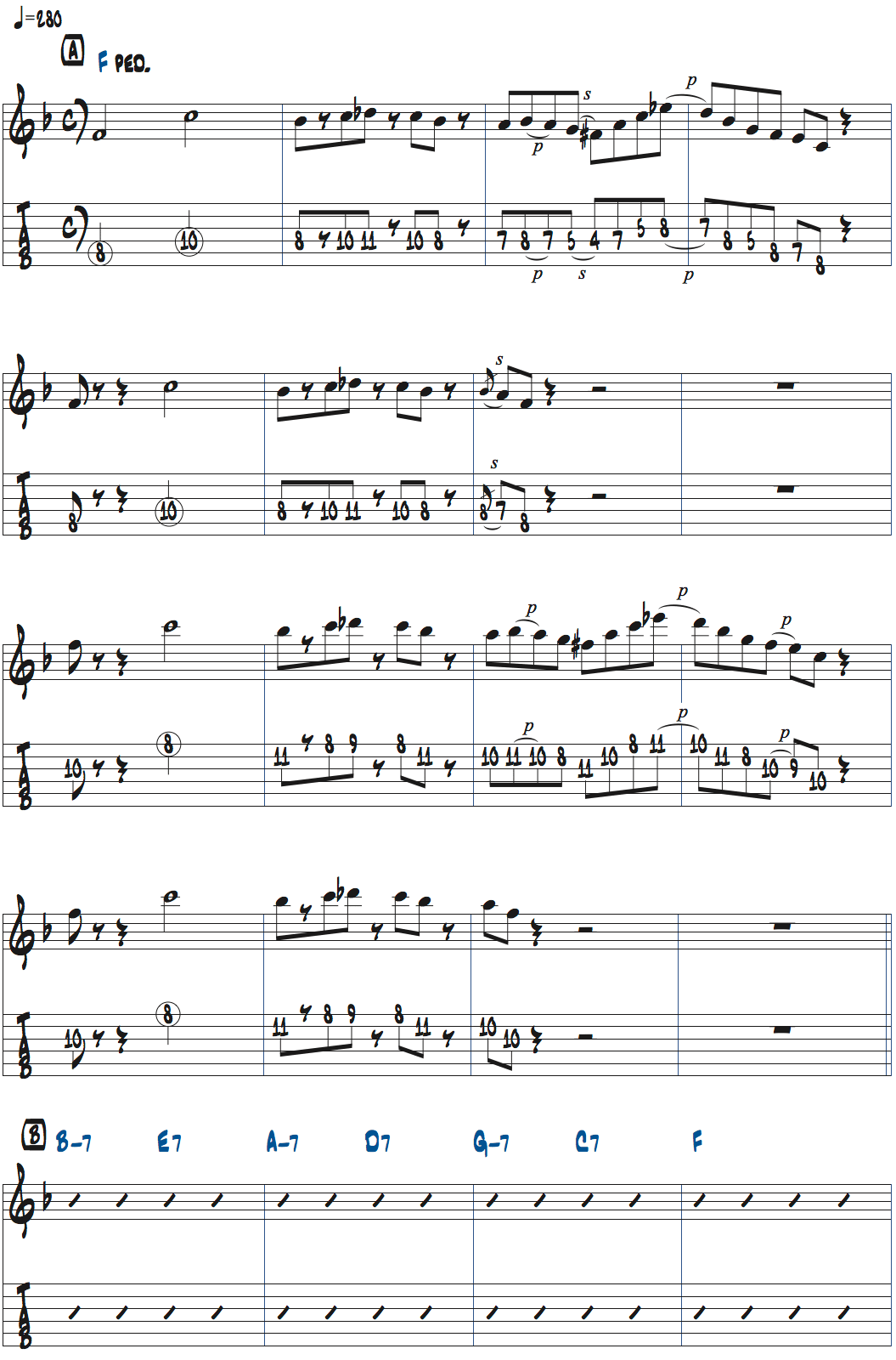 ケニー・バレル「リトル・ソニー」（Little Sonny）タブ譜付きギター