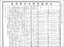 知ってなるほど 明治・大正・昭和初期の生活と文化 | 明治の旅 ～新た