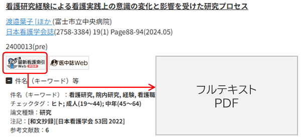 日本看護学会誌」の本文リンクなど | 最新看護索引Web＜機関版