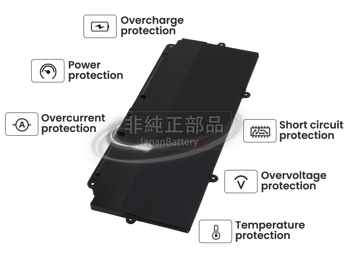 新品 Fujitsu LifeBook U9311X バッテリー交換 | JapanBattery.jp