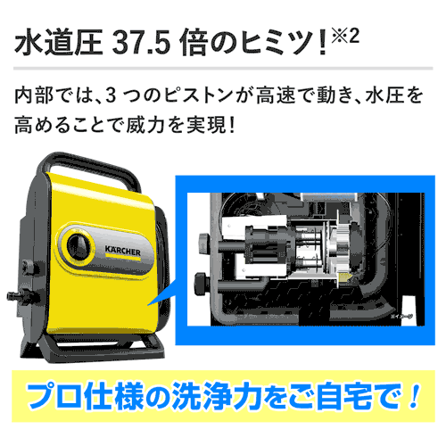 新品未開封】ケルヒャー 高圧洗浄機 JTKサイレントスリムベーシック 未