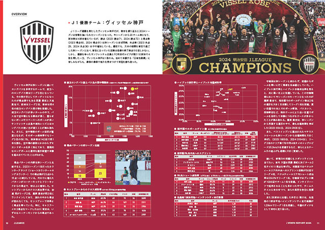 公式】2024シーズンのJリーグをデータで振り返る「J STATS REPORT