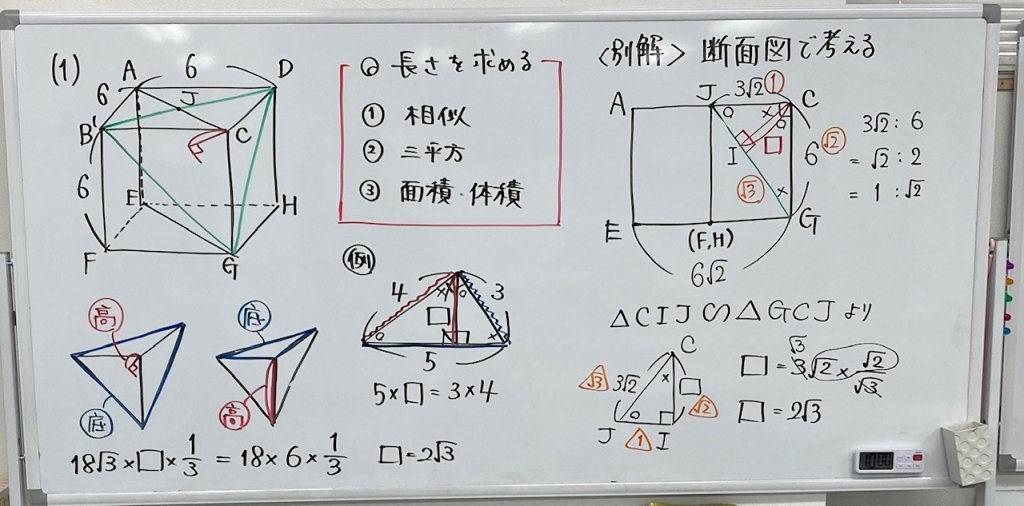 知的好奇心を満たす授業 | 進学塾unit