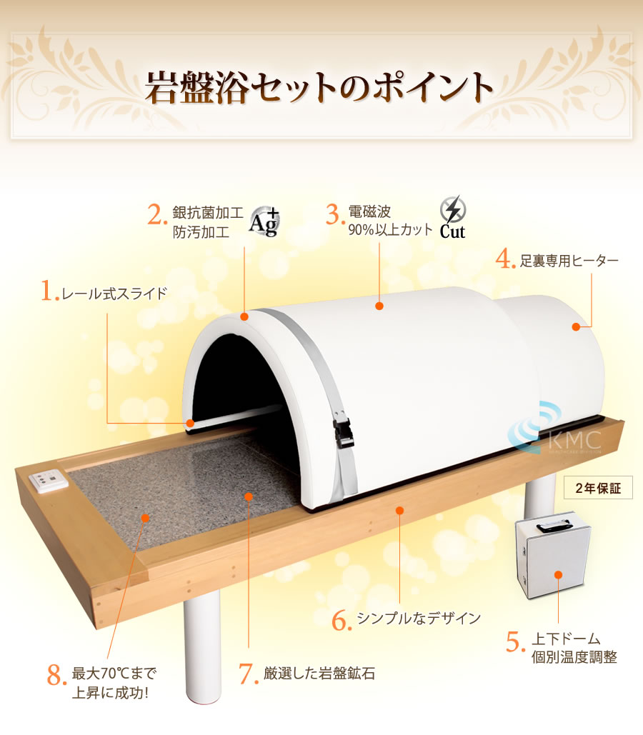 岩盤浴ベッドセット】岩盤浴ベッド+遠赤外線ドームサウナ100Vのセット