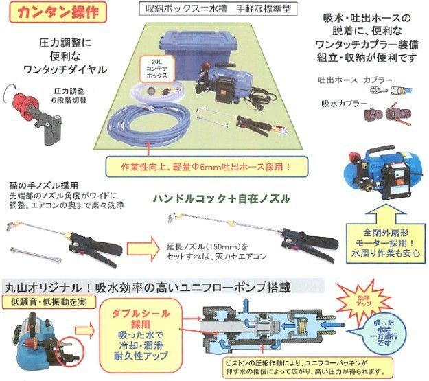 MSW029M-AC1 エアコン洗浄機 【丸山】ジェット エアコン洗太郎 プロの