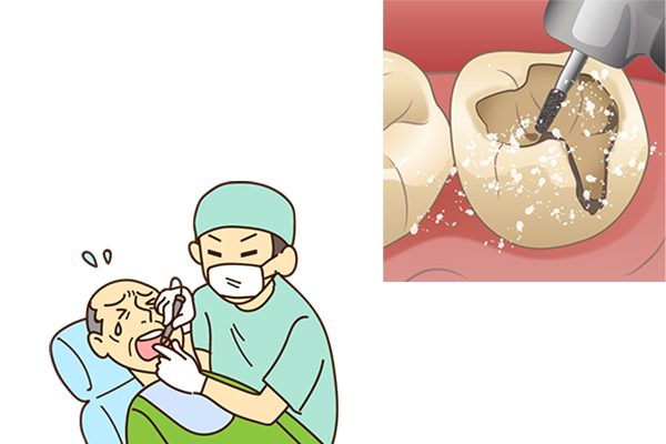 痛みに配慮した取り組み | 江戸川区 南小岩の歯医者 | 小野寺歯科医院