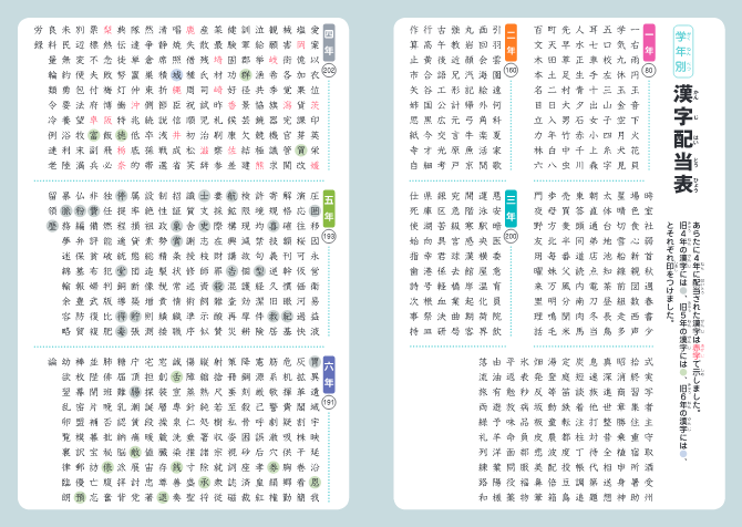 小学生のための漢字をおぼえる辞典｜旺文社