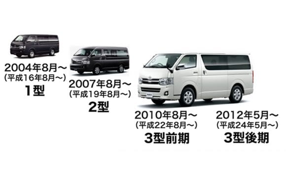200系ハイエースの歴史。よく見る「型」とは？ - オグショー