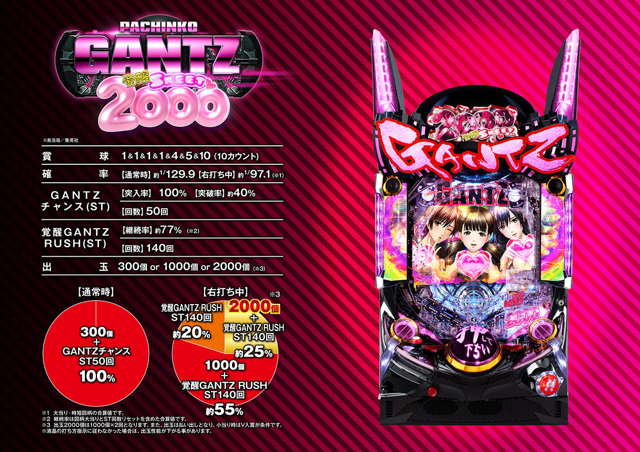 P GANTZ覚醒 SWEET2000 詳細 | OK