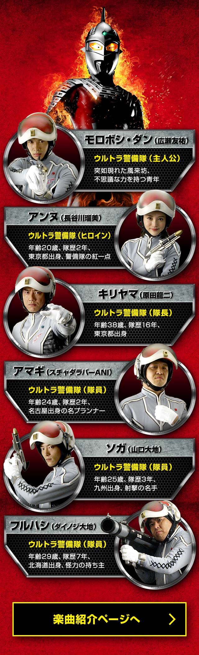 ぱちスロ ウルトラセブン | オッケー