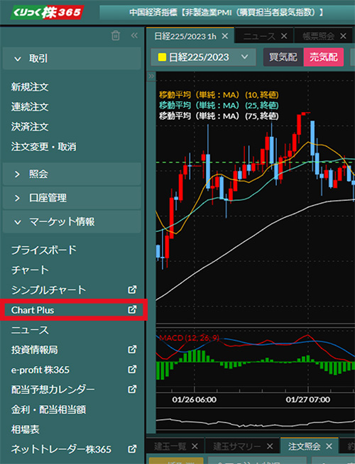 くりっく株365ツール】Chart Plusのご利用について | くりっく株365