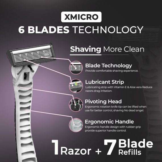 XMicro Black Razors For Men (Pack of 3) - Organic Greek