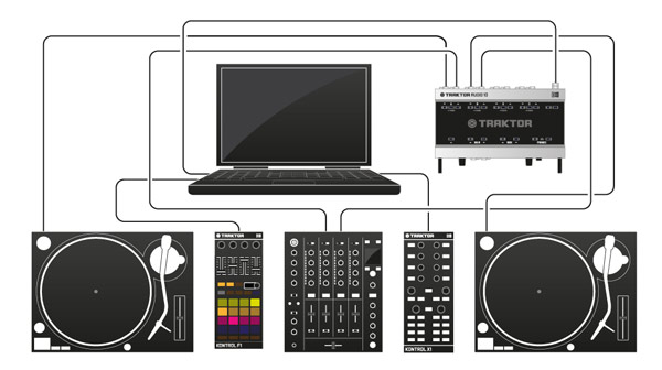 Native Instruments/TRAKTOR KONTROL F1の紹介です。